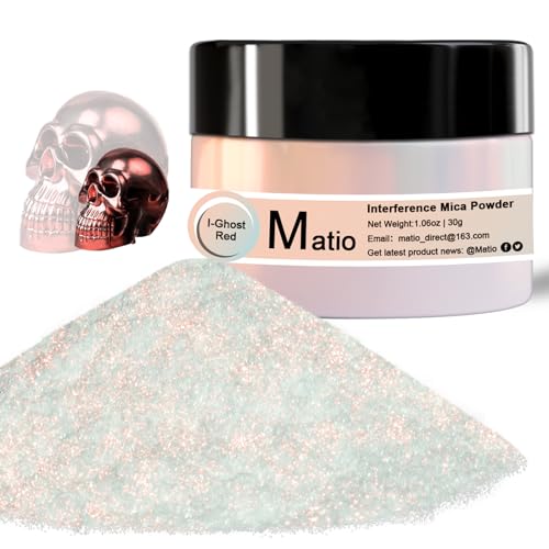 Interference Mica Powder