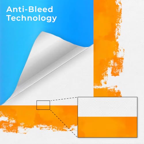 Blue Stencil Vinyl Masking Film with Anti