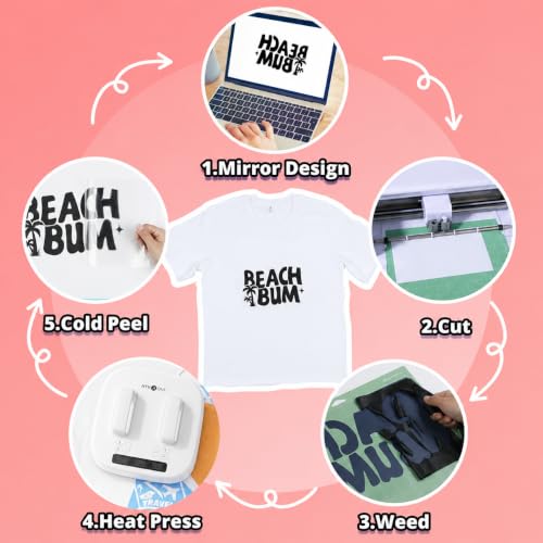 Black HTV Heat Transfer Vinyl Roll