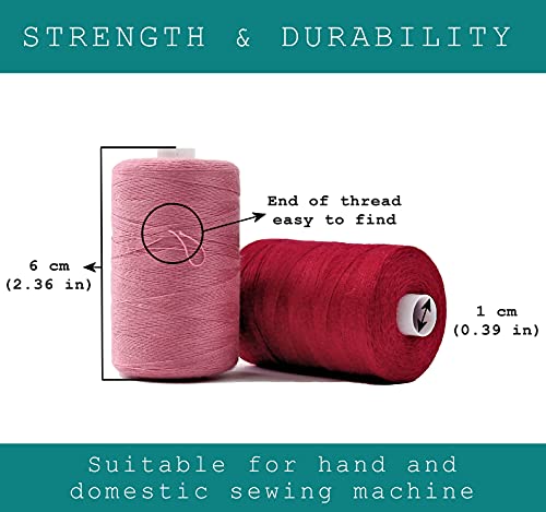 Sewing Thread