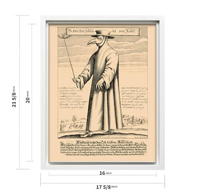Doctor Schnabel from Rome Canvas
