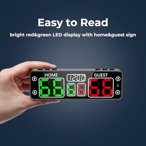 Mini Digital Scoreboard