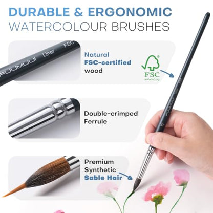 Watercolor Brushes