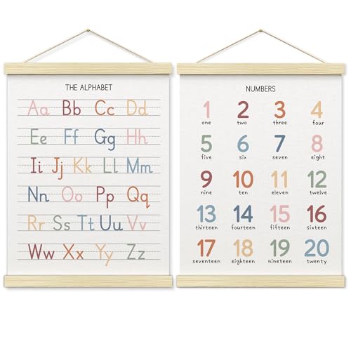 Numbers alphabet poster for Nursery Toddlers (2 Count)