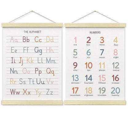 Numbers alphabet poster for Nursery Toddlers (2 Count)