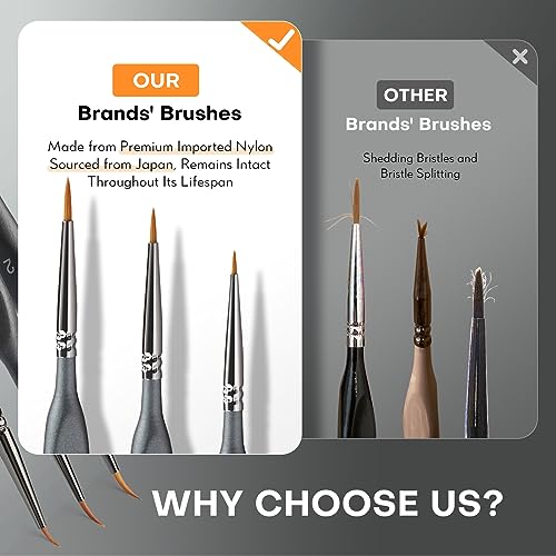 Miniature Paint Brushes Drybrush