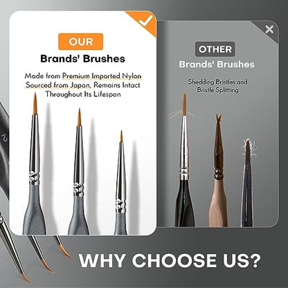 Miniature Paint Brushes Drybrush