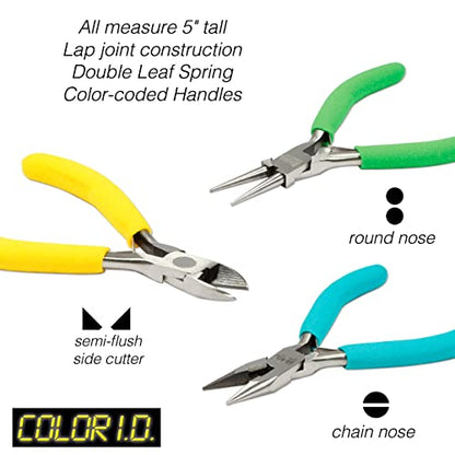 Color ID Pliers