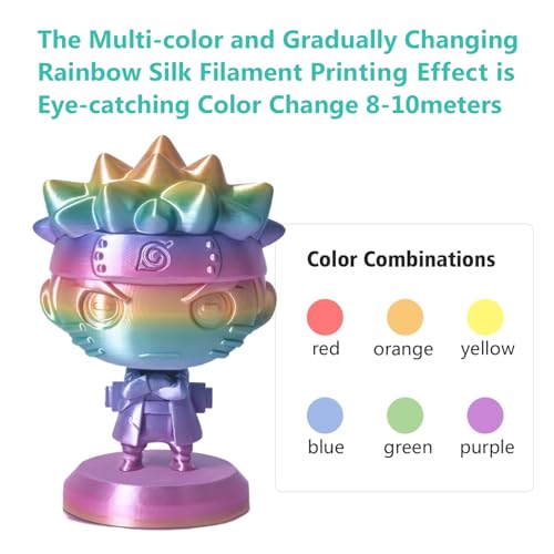 TECSONAR Silk Rainbow PLA 3D Printer Filament (35.274 Ounce)