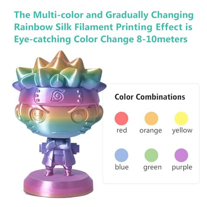 TECSONAR Silk Rainbow PLA 3D Printer Filament (35.274 Ounce)