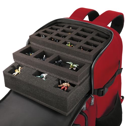 Collector's Edition DnD Backpack