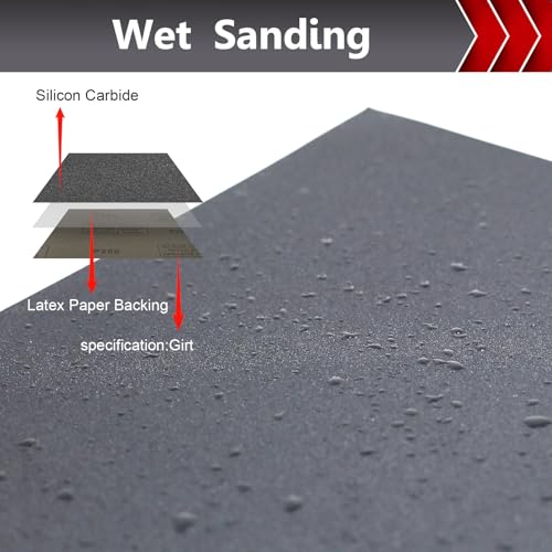 25 PCS Wet Sandpaper Assortment (25 Count)