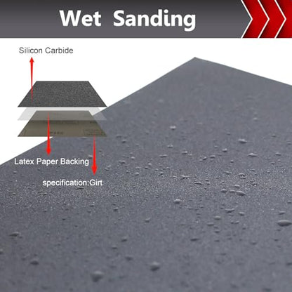 25 PCS Wet Sandpaper Assortment (25 Count)