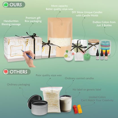 Complete DIY Candle Making Kit for Beginners Digital Wax Melter