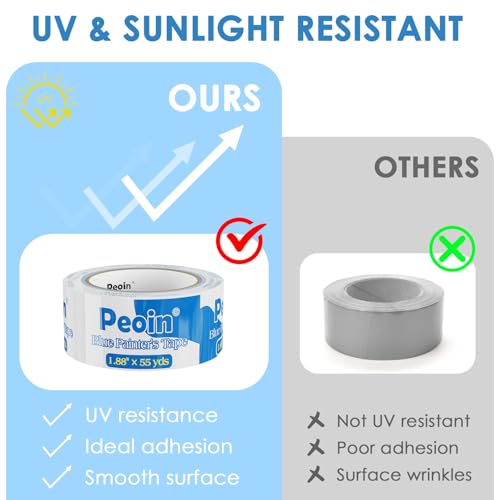 24 Roll Blue Painters Tape 2 Inch Wide Bulk Masking Paint Tape 1.88inx55yds (24 Count)