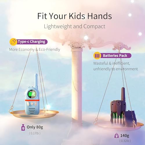 Kids Walkie Talkies (2 Count)