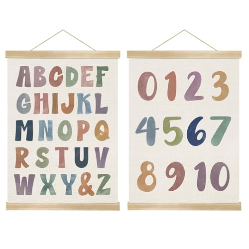 Alphabet and Number Wall Art Poster Set of 2 (2 Count)