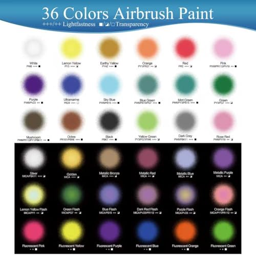 Airbrush Paint 36 Colors