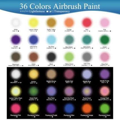 Airbrush Paint 36 Colors