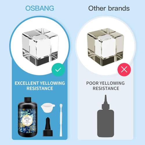 Crystal Clear Hard UV Resin Upgraded Formula Ultraviolet Fast Curing for Jewelry Making Craft Decoration