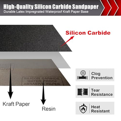 400 Grit Wet Dry Sandpaper
