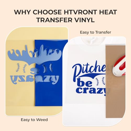 Royal Blue Heat Transfer Vinyl