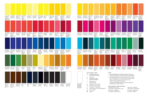 Professional Watercolor