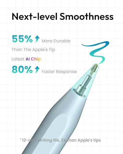 Pencil A8 for Apple iPad 2018
