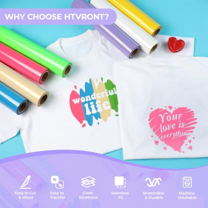 Heat Transfer Vinyl Fruit Green HTV Rolls (20 Foot)