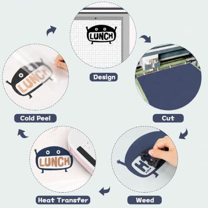 Skin Tone HTV Vinyl Heat Transfer Vinyl