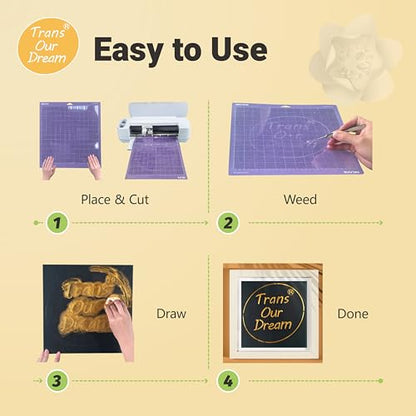 Clear Reusable Acetate Mylar for Vinyl Cutting (10 Sq Ft)