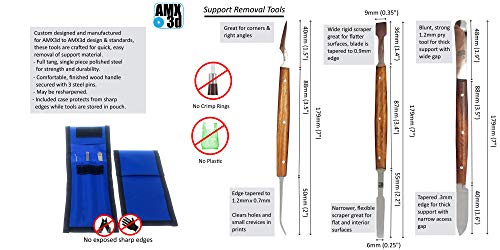 Pro Grade 3D Printer Tool Kit
