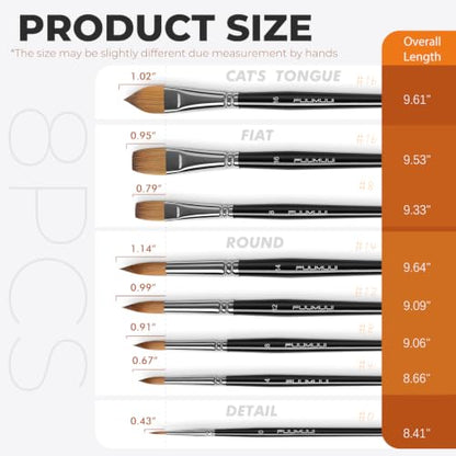 Watercolor Brushes Professional (8 Count)