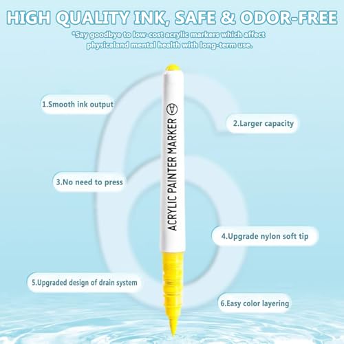 Water Based Acrylic Paint Markers (9 Count)
