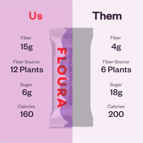 Brambleberry Lavender Fiber Bars (21.6 Ounce)