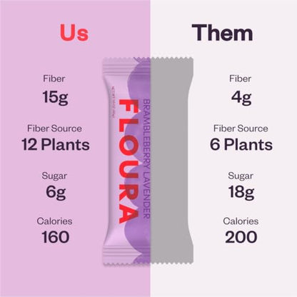 Brambleberry Lavender Fiber Bars (21.6 Ounce)