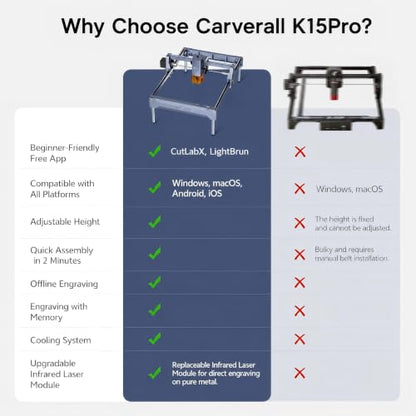 K15 Pro Laser Engraver 10W