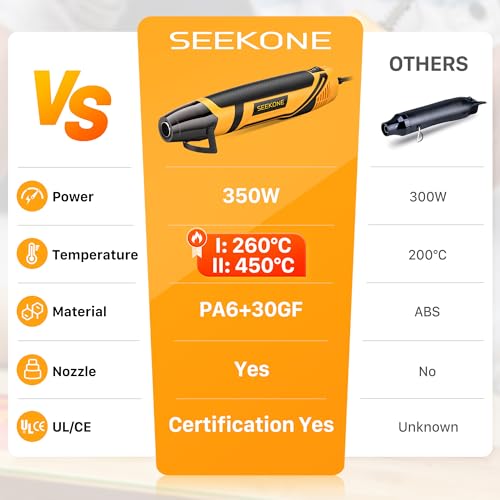 350W Mini Heat Gun with 2