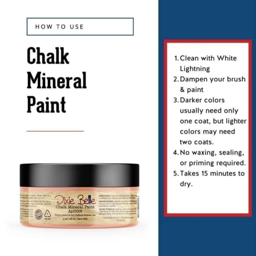 Chalk Mineral Paint (4 Fl Oz)