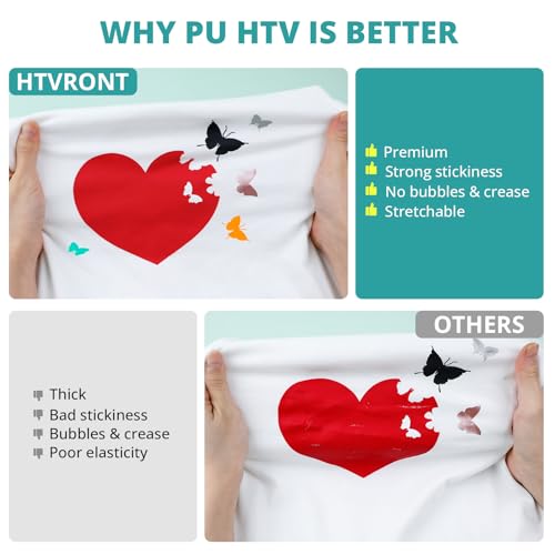 HTV Heat Transfer Vinyl Bundle
