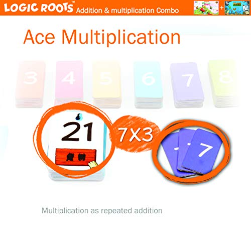 Two Math Games for Kids