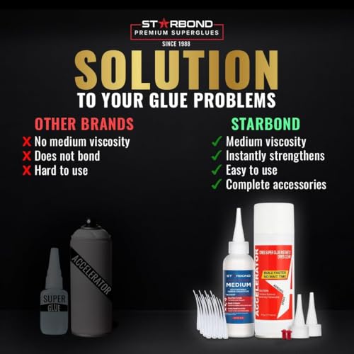 Medium CA Glue with Activator Bundle (10 Ounce)