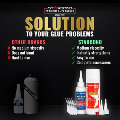 Medium CA Glue with Activator Bundle (10 Ounce)
