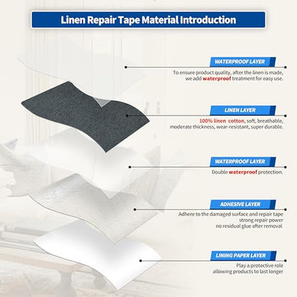 Linen Repair Patches