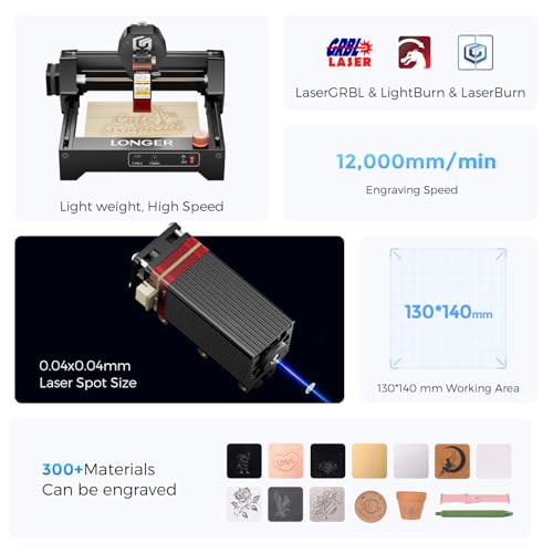 RAY5 mini Laser Engraver