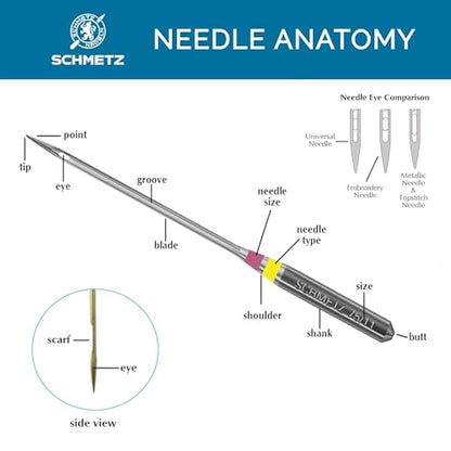 Universal Sewing Machine Needles (25 Count)
