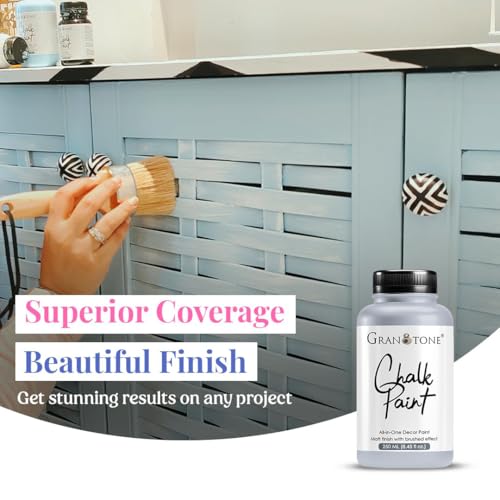 Chalk Paint for Furniture (250 Fl Oz)