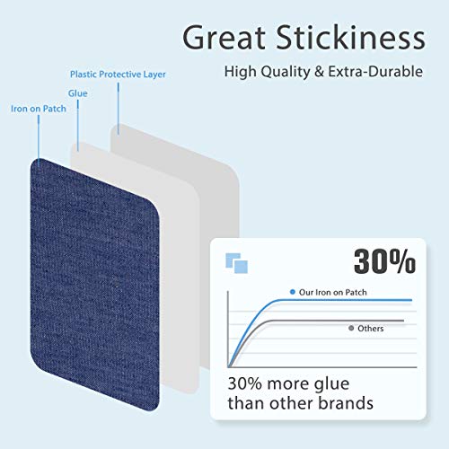 20 Pack Iron on Patches for Clothes（3" by 4 (20 Count)