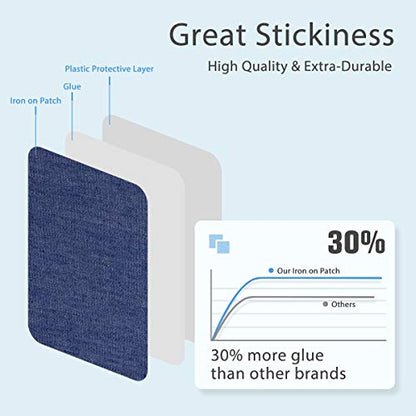 20 Pack Iron on Patches for Clothes（3" by 4 (20 Count)
