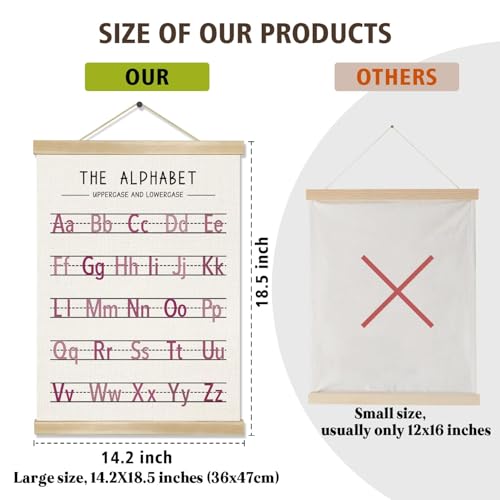 Alphabet and Numbers Wall Chart Set of 2 (2 Count)